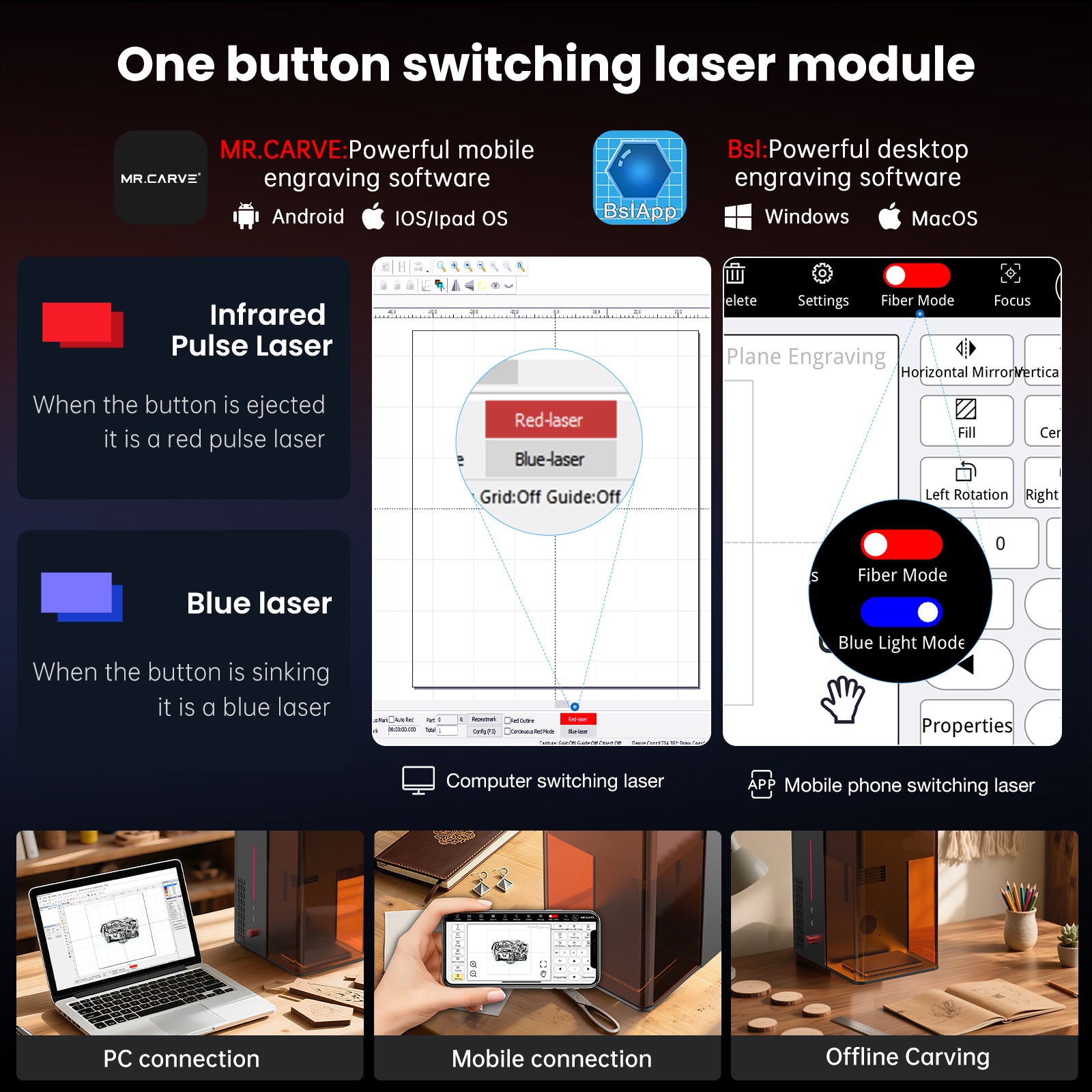 DAJA M6 All-in-one Fiber & Diode Dual laser Engraver