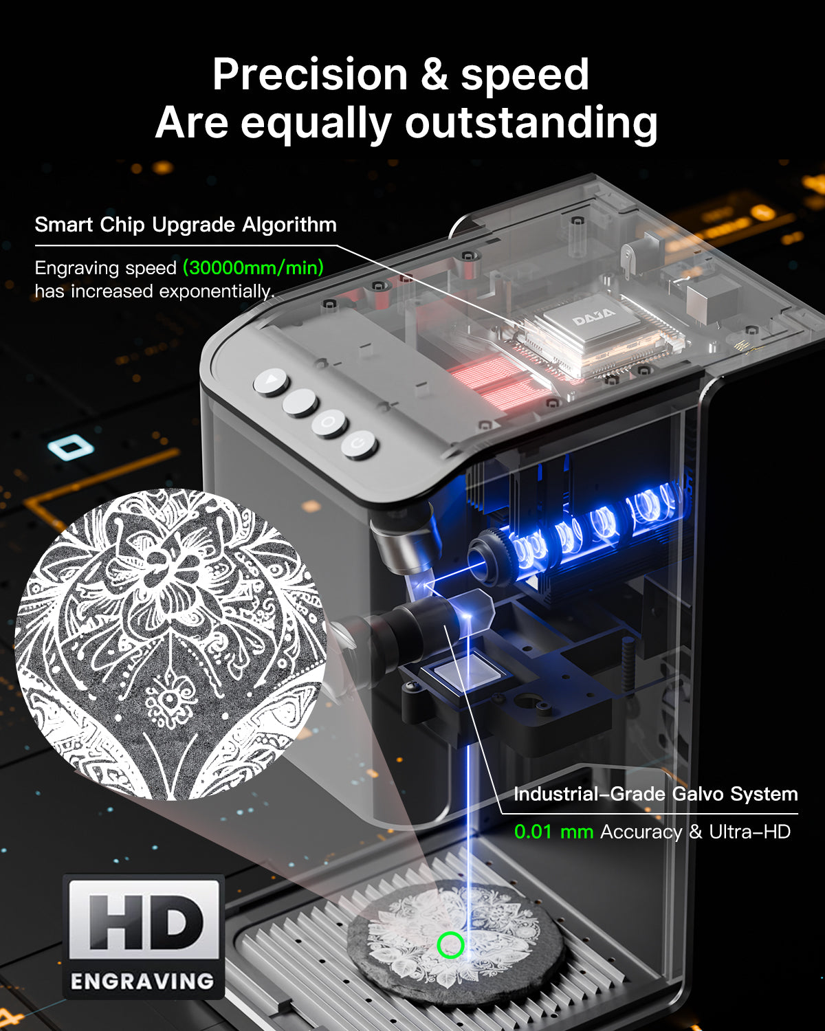 DAJA C1 Ultra Compact Blue Laser Engraver with High-Speed Galvo
