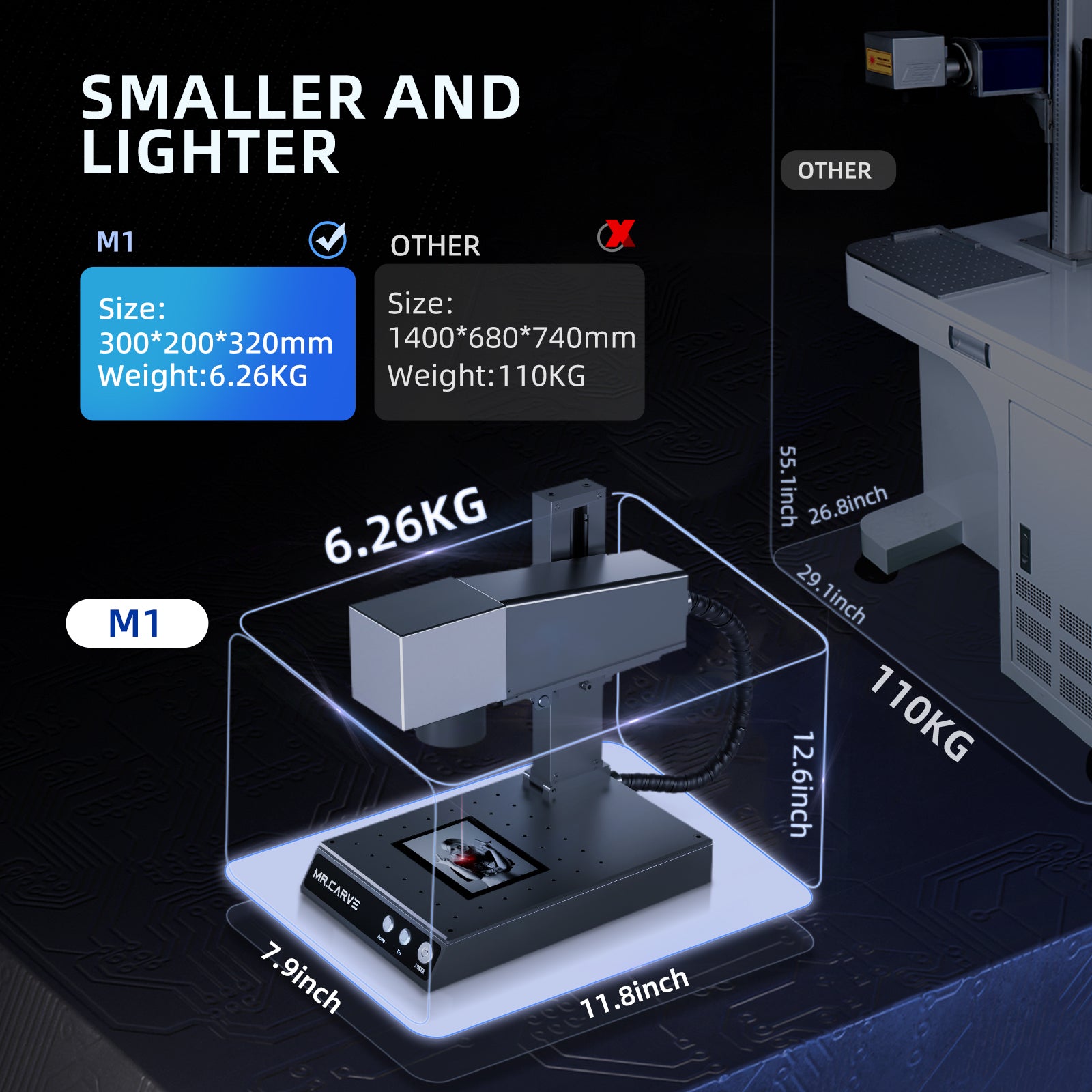 DAJA MR.CARVE M1 PRO 10W レーザー刻印機 MR.CARVE M1 Pro Portable Fiber Laser Marking Machine – DAJA Laser