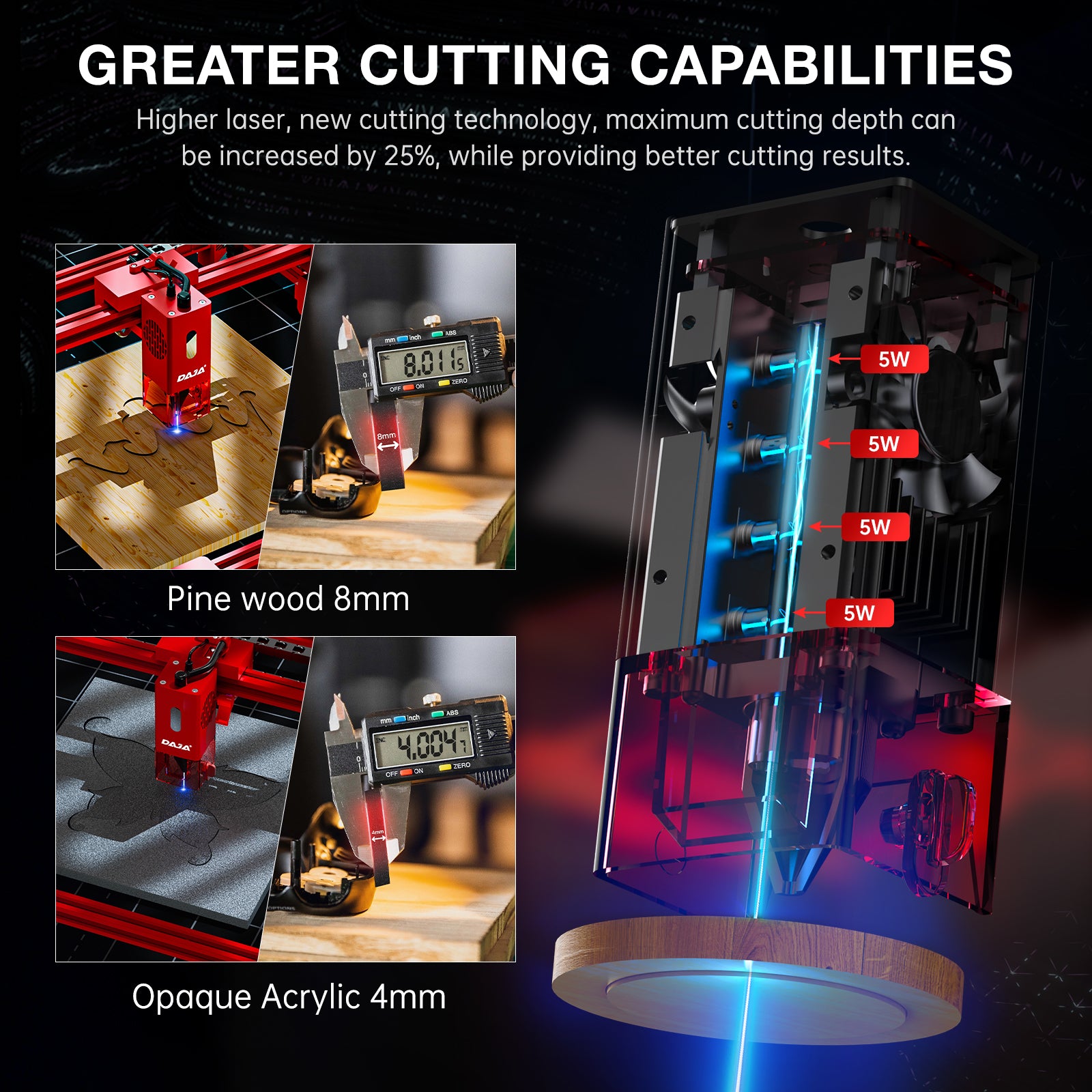 DAJA A6 Pro Enclosed Small Laser Engraving Machine